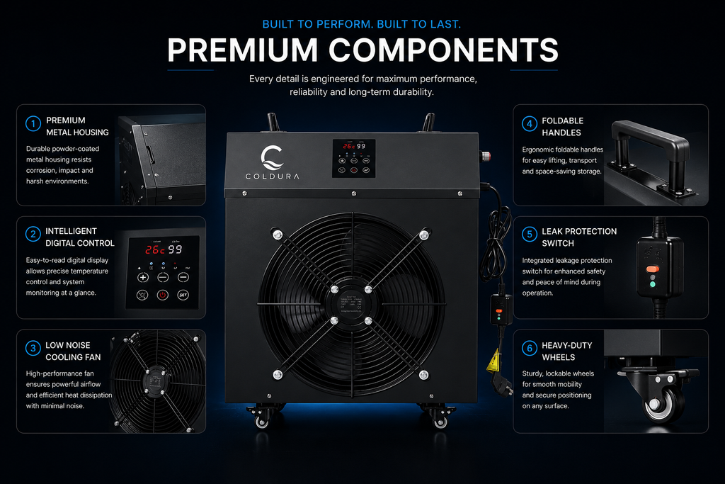 Coldura Ice Bath & Smart Chiller
