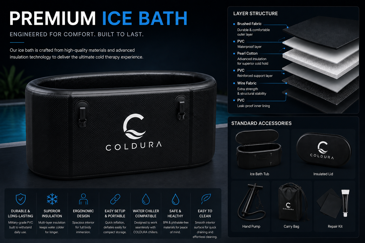 Coldura Ice Bath & Smart Chiller