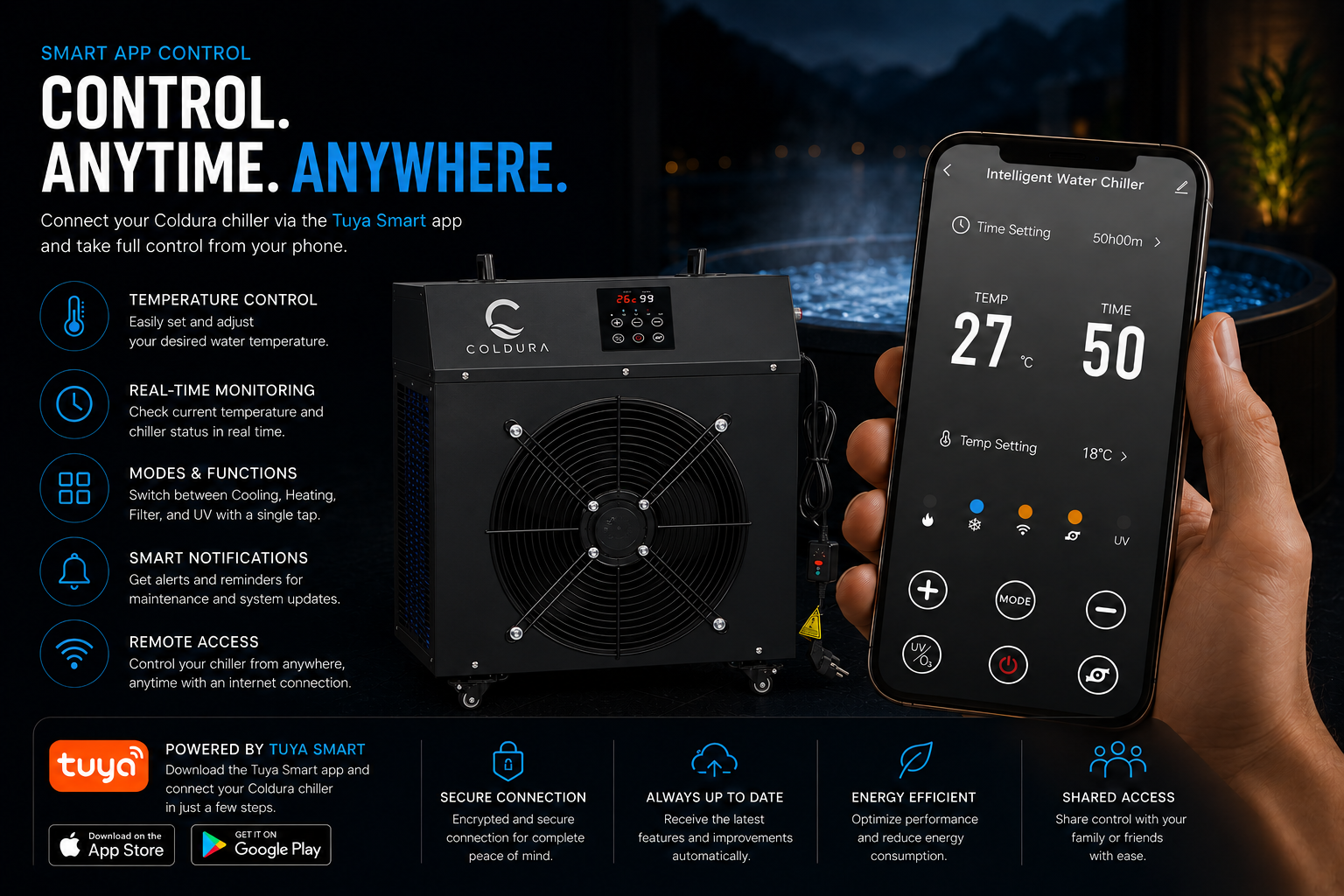Coldura Ice Bath & Smart Chiller