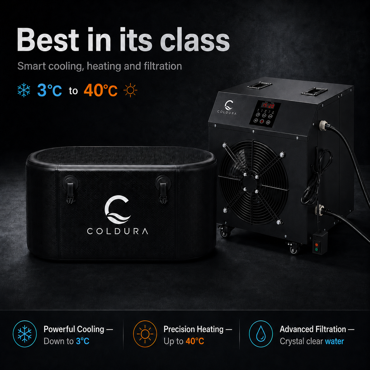 Premium Ice Bath with Heating & Cooling Chiller
